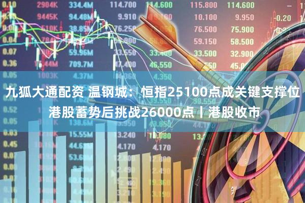 九狐大通配资 温钢城：恒指25100点成关键支撑位 港股蓄势后挑战26000点丨港股收市
